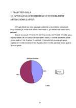 Referāts 'Autortiesību problēmas mūzikas jomā Latvijas Republikā', 20.