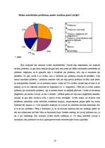 Referāts 'Autortiesību problēmas mūzikas jomā Latvijas Republikā', 26.