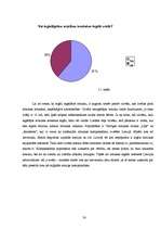 Referāts 'Autortiesību problēmas mūzikas jomā Latvijas Republikā', 30.