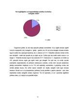 Referāts 'Autortiesību problēmas mūzikas jomā Latvijas Republikā', 31.