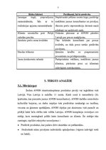 Biznesa plāns 'Biznesa plāns "Avon"', 7.