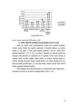 Referāts 'Uzņēmuma finansēšanas avoti', 18.