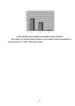 Referāts 'Saskarsmes ģimenē nozīme bērna attīstībā', 25.