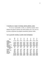 Diplomdarbs 'Apmierinātība ar darbu ', 37.