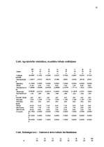 Diplomdarbs 'Apmierinātība ar darbu ', 38.