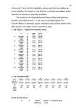 Diplomdarbs 'Apmierinātība ar darbu ', 49.