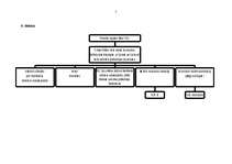 Referāts 'Ražošanas teorija', 5.