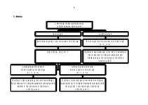 Referāts 'Ražošanas teorija', 6.