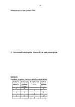 Referāts 'Ražošanas teorija', 10.