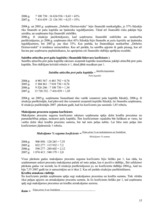 Konspekts 'SIA "Dobeles Dzirnavnieks" finanšu analīze', 15.