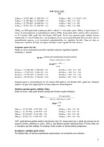 Konspekts 'SIA "Dobeles Dzirnavnieks" finanšu analīze', 17.