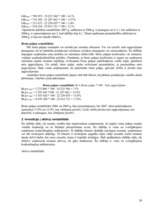 Konspekts 'SIA "Dobeles Dzirnavnieks" finanšu analīze', 20.