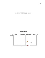 Referāts 'Uzņēmuma SIA "Somu Māja Inženieru Birojs" mārketinga vides un stratēģijas analīz', 26.