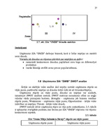 Referāts 'Uzņēmuma SIA "Somu Māja Inženieru Birojs" mārketinga vides un stratēģijas analīz', 27.