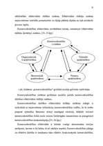 Diplomdarbs 'Būvkomercsabiedrības ekonomiskās efektivitātes paaugstināšanas iespējas', 10.