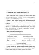 Diplomdarbs 'Būvkomercsabiedrības ekonomiskās efektivitātes paaugstināšanas iespējas', 31.