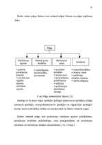 Diplomdarbs 'Būvkomercsabiedrības ekonomiskās efektivitātes paaugstināšanas iespējas', 47.