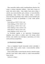 Diplomdarbs 'Būvkomercsabiedrības ekonomiskās efektivitātes paaugstināšanas iespējas', 63.