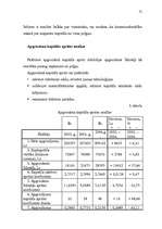 Diplomdarbs 'Būvkomercsabiedrības ekonomiskās efektivitātes paaugstināšanas iespējas', 75.