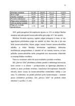 Diplomdarbs 'Būvkomercsabiedrības ekonomiskās efektivitātes paaugstināšanas iespējas', 77.
