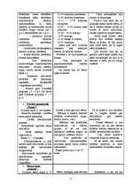 Prakses atskaite 'Psiholoģisko vērojumu prakse', 3.