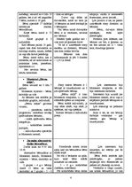 Prakses atskaite 'Psiholoģisko vērojumu prakse', 4.