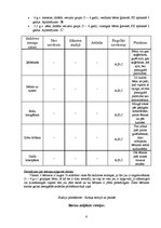 Prakses atskaite 'Psiholoģisko vērojumu prakse', 6.