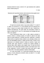 Diplomdarbs 'Ārējo faktoru ietekme uz vairumtirdzniecības uzņēmuma cenu politiku', 34.