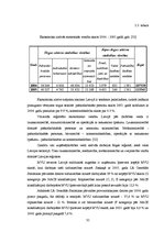 Diplomdarbs 'Ārējo faktoru ietekme uz vairumtirdzniecības uzņēmuma cenu politiku', 35.