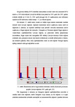 Diplomdarbs 'Ārējo faktoru ietekme uz vairumtirdzniecības uzņēmuma cenu politiku', 37.