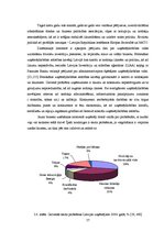 Diplomdarbs 'Ārējo faktoru ietekme uz vairumtirdzniecības uzņēmuma cenu politiku', 57.