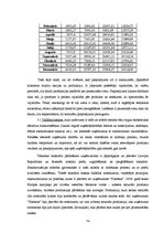 Diplomdarbs 'Ārējo faktoru ietekme uz vairumtirdzniecības uzņēmuma cenu politiku', 74.