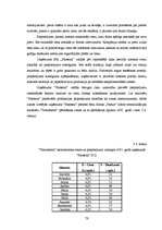 Diplomdarbs 'Ārējo faktoru ietekme uz vairumtirdzniecības uzņēmuma cenu politiku', 76.