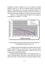Diplomdarbs 'Ārējo faktoru ietekme uz vairumtirdzniecības uzņēmuma cenu politiku', 84.
