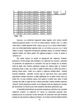 Diplomdarbs 'Ārējo faktoru ietekme uz vairumtirdzniecības uzņēmuma cenu politiku', 90.