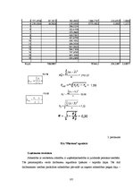 Diplomdarbs 'Ārējo faktoru ietekme uz vairumtirdzniecības uzņēmuma cenu politiku', 105.