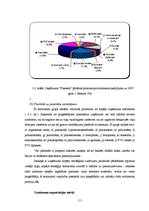 Diplomdarbs 'Ārējo faktoru ietekme uz vairumtirdzniecības uzņēmuma cenu politiku', 111.