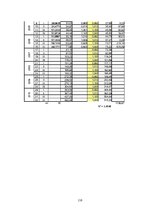 Diplomdarbs 'Ārējo faktoru ietekme uz vairumtirdzniecības uzņēmuma cenu politiku', 116.