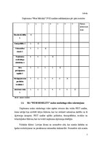 Prakses atskaite 'Prakses atskaite studiju kursā “Tirgvedība”', 7.
