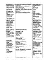 Konspekts 'Ekonomiskā socioloģija', 1.