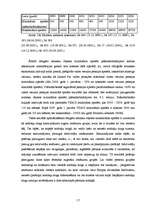 Referāts 'Sociālās apdrošināšanas iemaksas', 17.