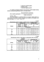 Referāts 'Makroelementu apgādes iespējas dzīvnieku ēdināšanā', 8.