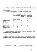 Referāts 'Krājumu novērtēšana uzņēmumā', 4.