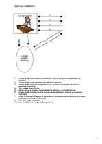 Konspekts 'Ilgtermiņa kreditēšana', 5.