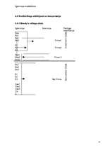 Konspekts 'Ilgtermiņa kreditēšana', 13.