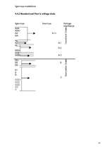 Konspekts 'Ilgtermiņa kreditēšana', 14.