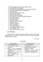 Referāts 'SIA "Lācītes" ceļojuma biroja "Skaisto skatu aģentūras" tirgus izpēte', 12.