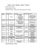 Konspekts 'Ceļojumu maršruta izstrāde ārzemju viesiem no Vācijas', 2.