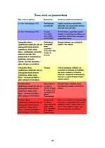 Referāts 'Klonēšanas tiesiskais regulējums', 56.