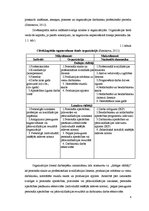 Referāts 'Darba spēka izmantošanas analīze', 4.